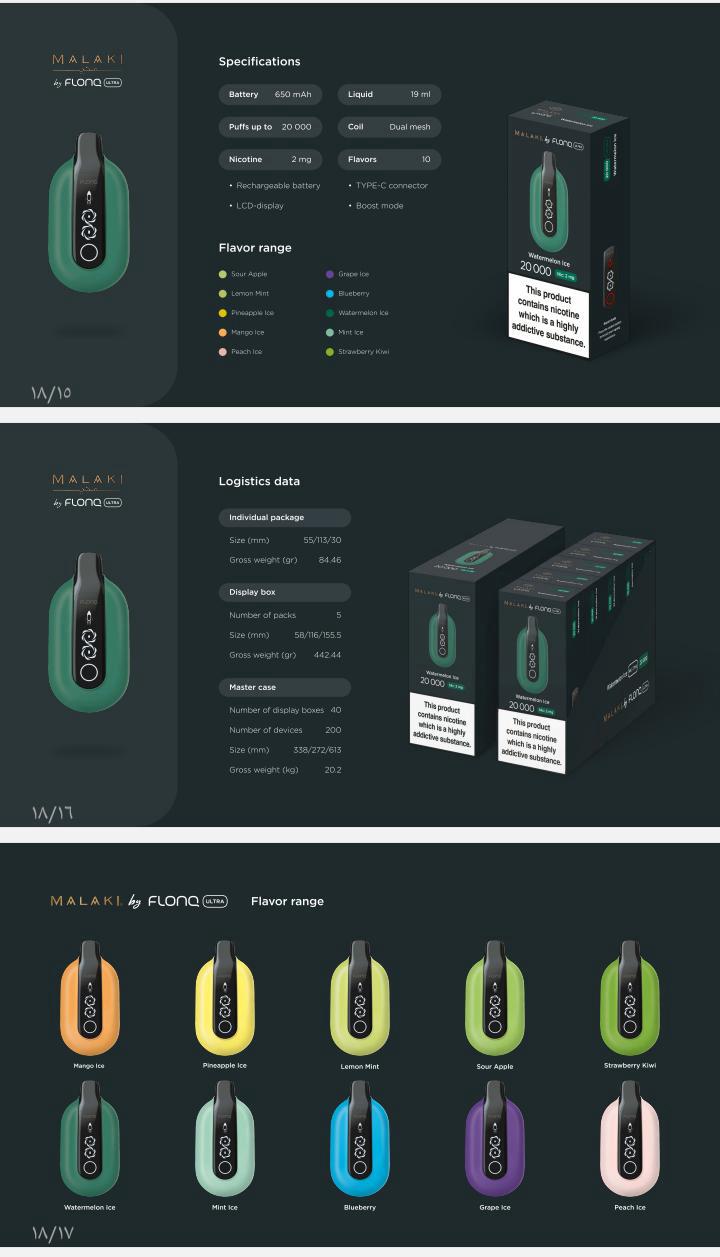Malaki by Flonq Ultra 20000 Puffs Disposable Vape 20MG in UAE